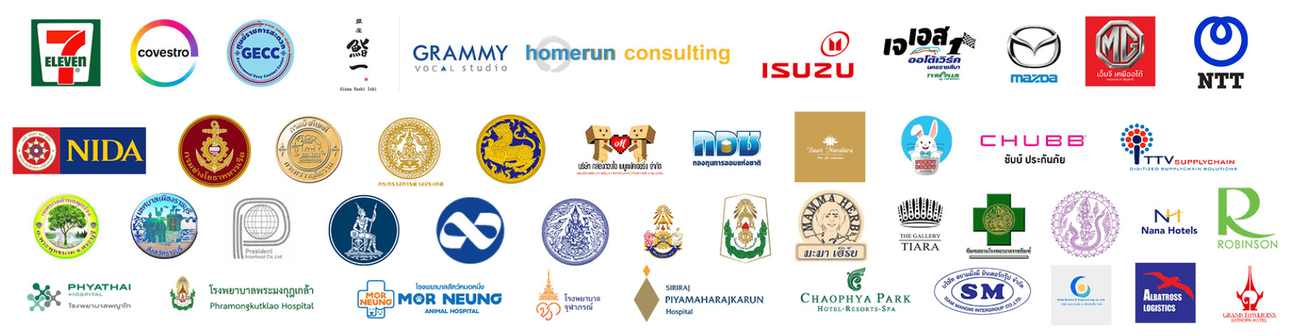 commercial-customers